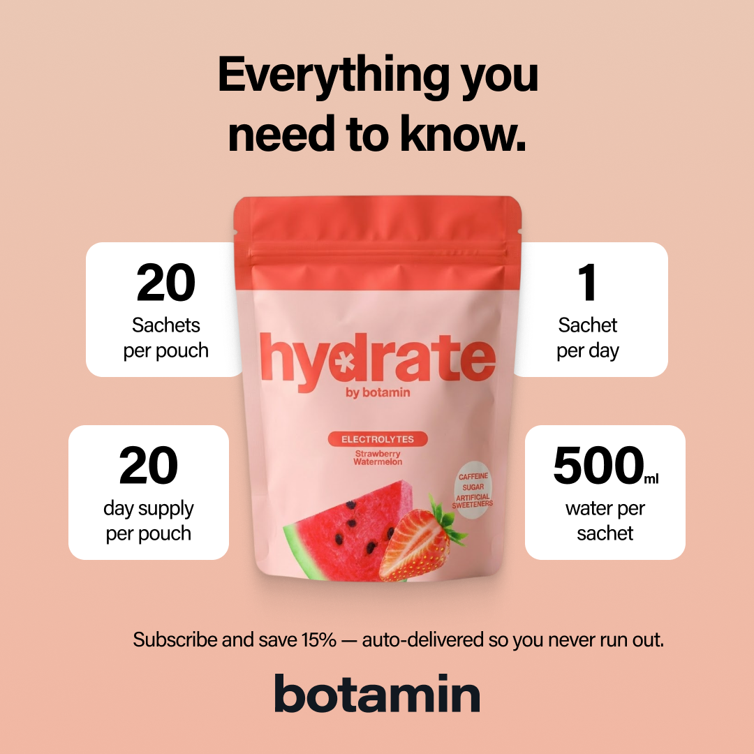 Botamin Trial Pack