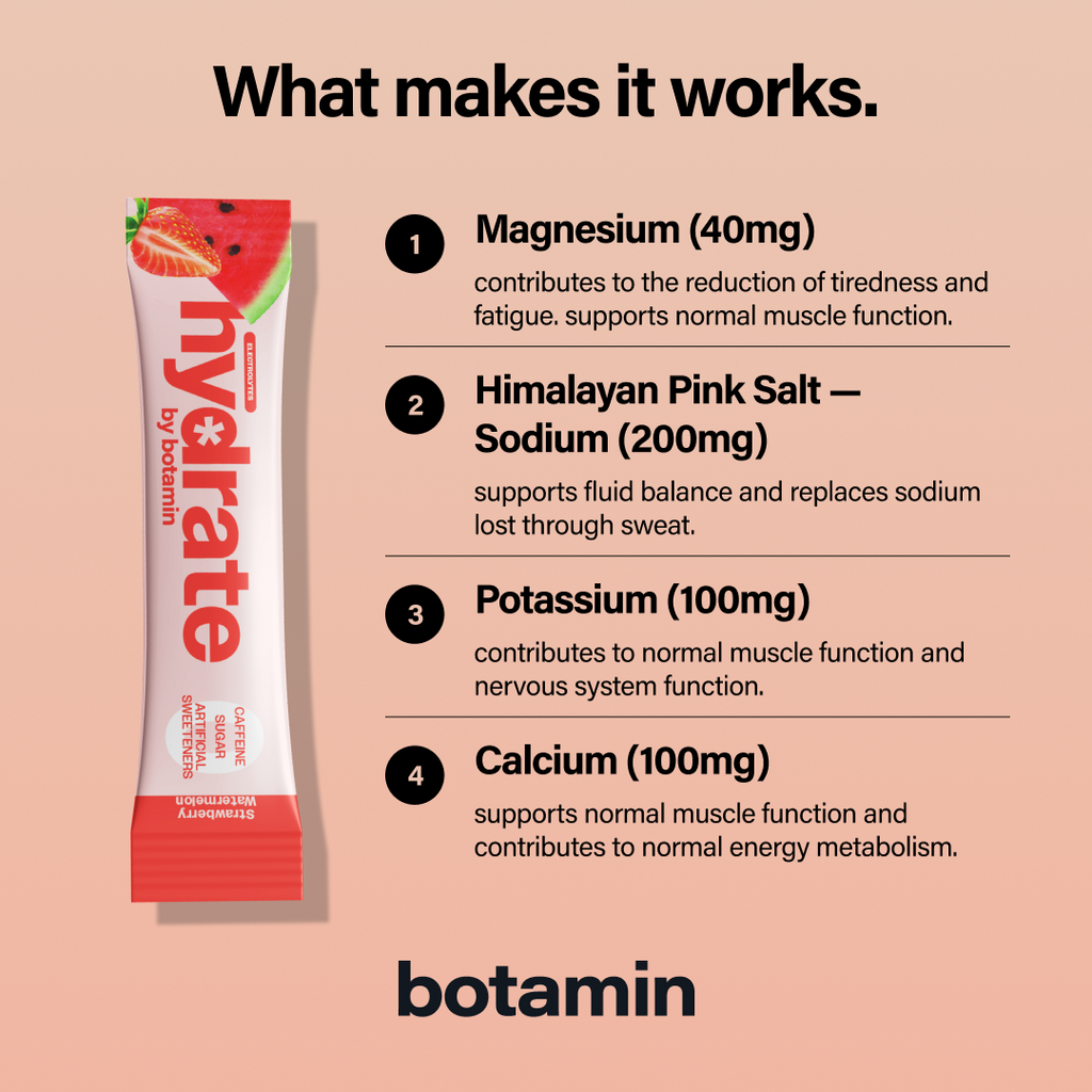 Botamin Hydrate