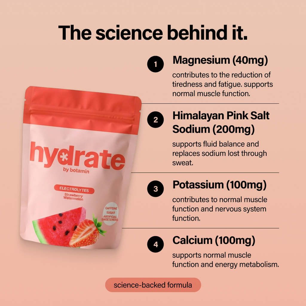 Botamin Hydrate