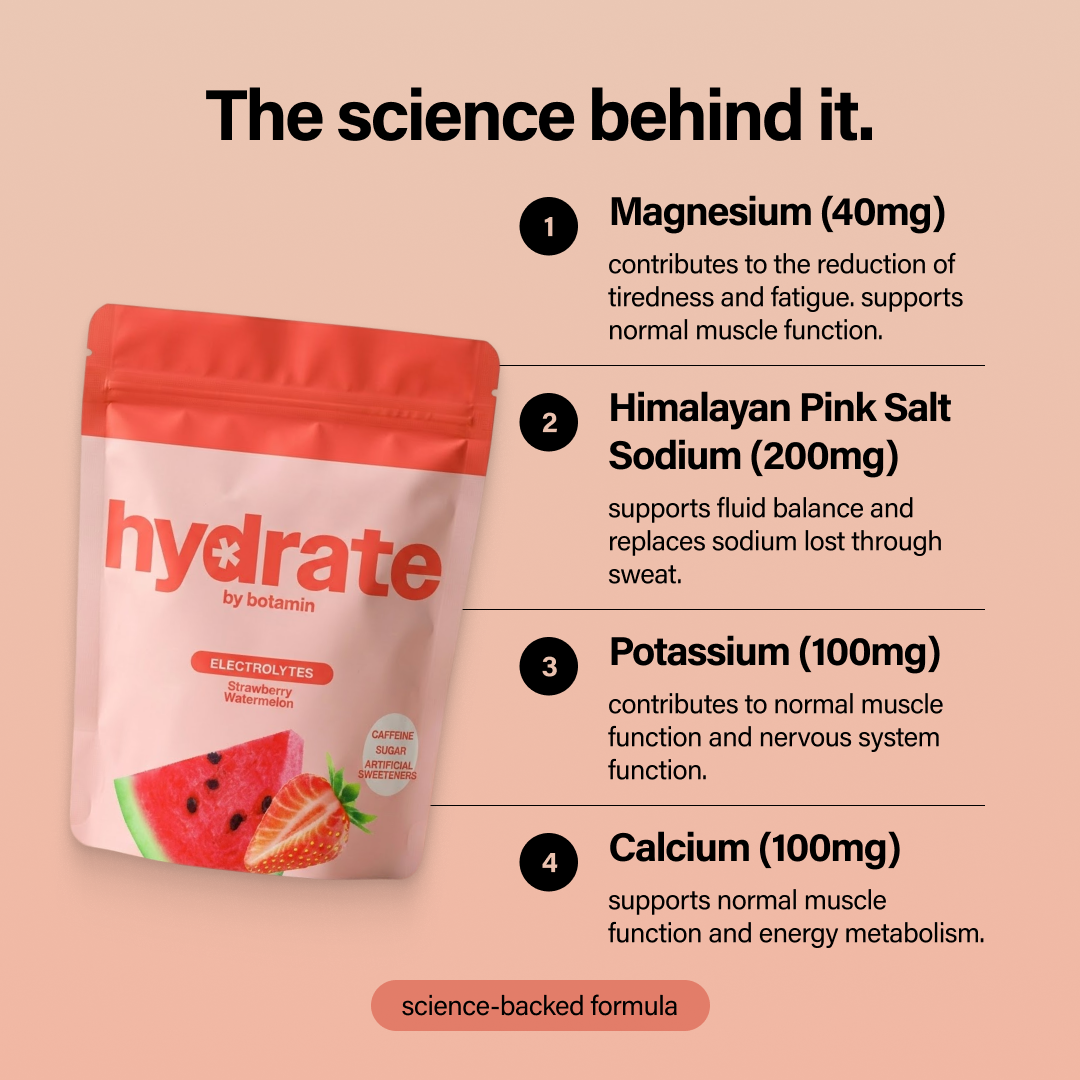 Botamin Hydrate