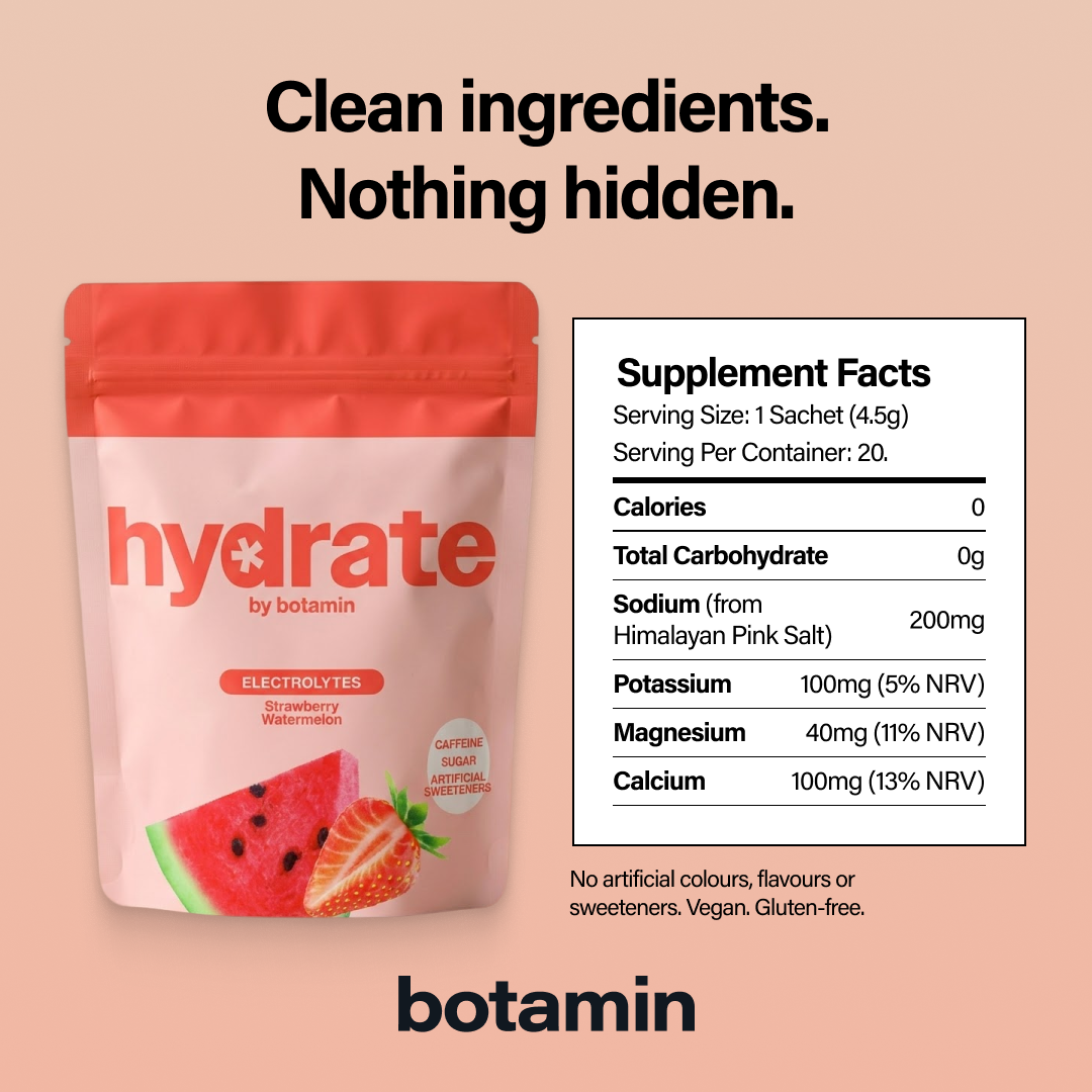 Botamin Trial Pack